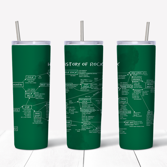 The History of Rock Music Genres 20oz Sublimated Metal Tumbler