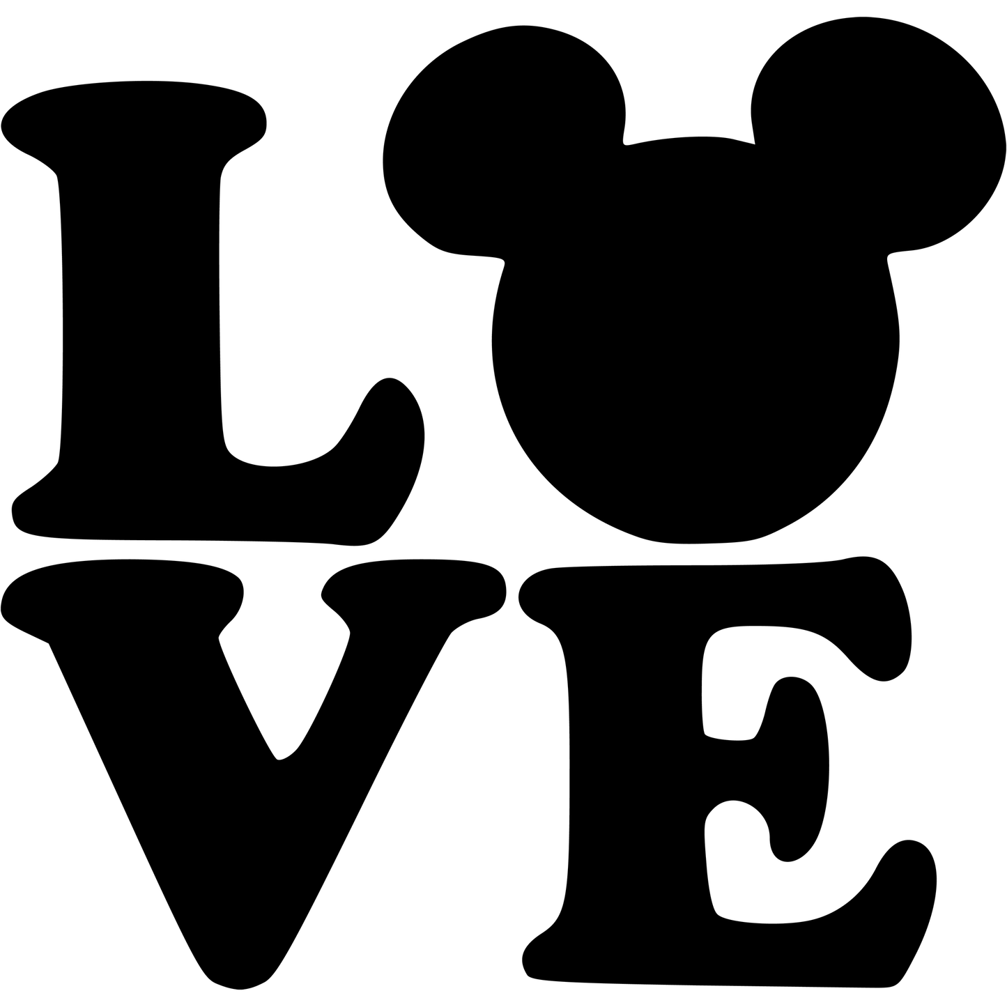 LOVE Mickey Mouse Icon Hidden Mickey Vinyl Decal Sticker